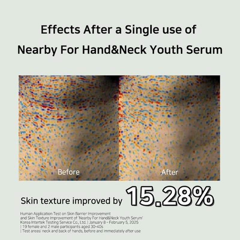 Hersteller Nearby Hand Serum For Dry And Aging Hands – Peptide Eternal Grove Scent | Hydrating & Firming Serum with Hazelnut Oil, Oat Extract & Rice Bran Water For Soft, Glowing Skin