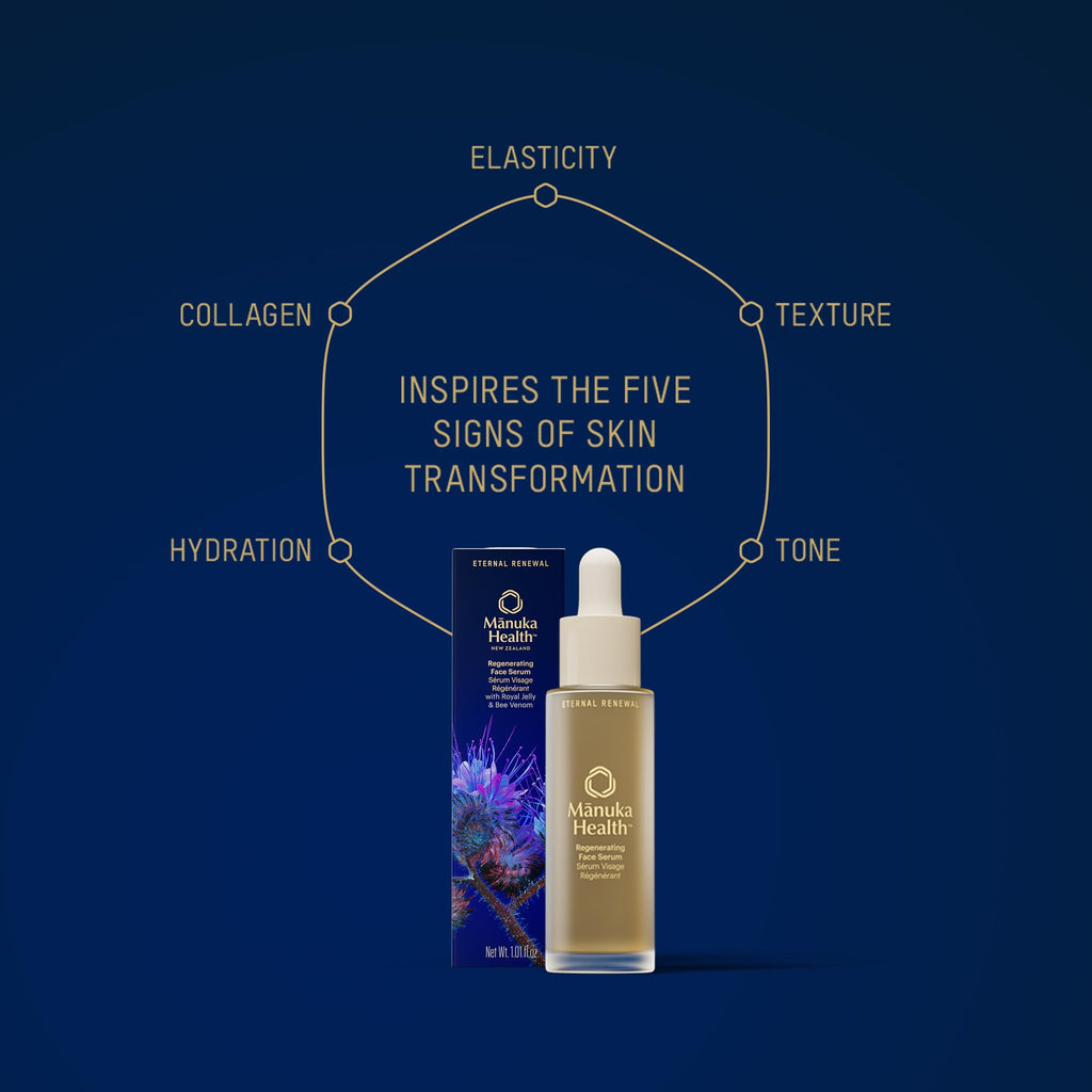 Manuka Health Skincare Discovery Kit with Manuka Honey, Bee Venom, Propolis & Royal Jelly – 50 ml, 30 ml, 5 ml, 10 ml – Face Cream and Serum Skin Care Set, Formulated to Hydrate and Rejuvenate