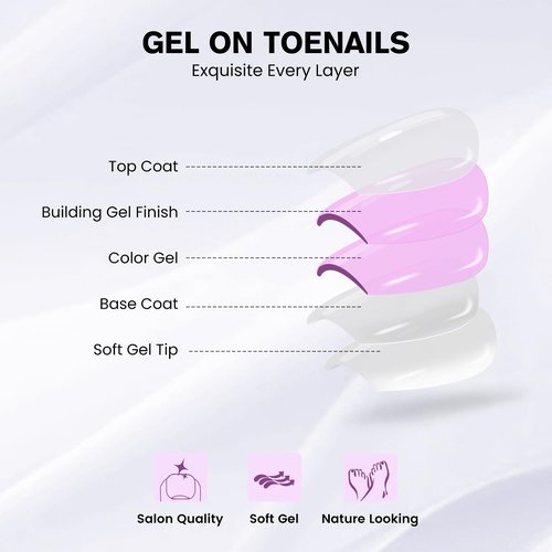 Press On Toenails - S.T. Friends Square Toe Nail Press Ons Bright Red Fake Toe Nails with Cateye Finish | 16 Sizes - 32 Toe Nail Kit with Glue