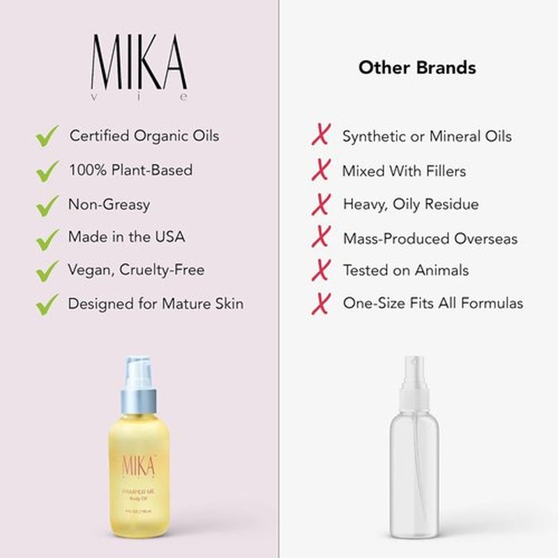 Luxury Organic Body Oil - Moisturizing After Shower Oil for Dry Skin | 4 oz with Sesame, Jojoba, Ginger & Bergamot - USDA Certified Organic, Non-Greasy, Paraben-Free