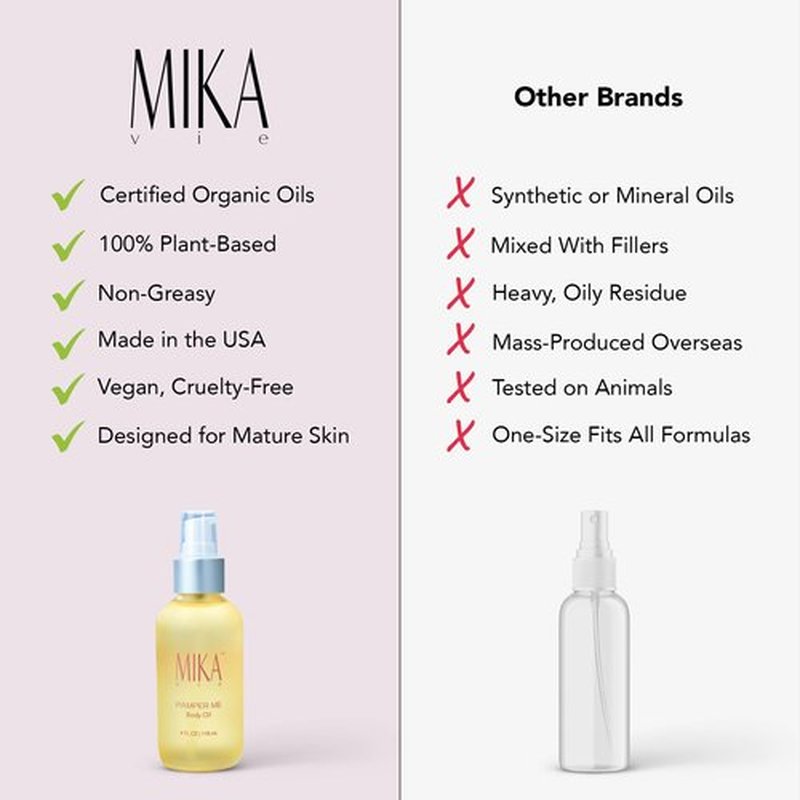 Mika Vie Luxury Organic Body Oil After Shower for Women - 4 oz Moisturizing Body Oil for Dry Skin W/Sesame & Jojoba Seed, Ginger & Bergamot Oils - USDA|NOP Certified Organic, Non-Greasy, Paraben Free