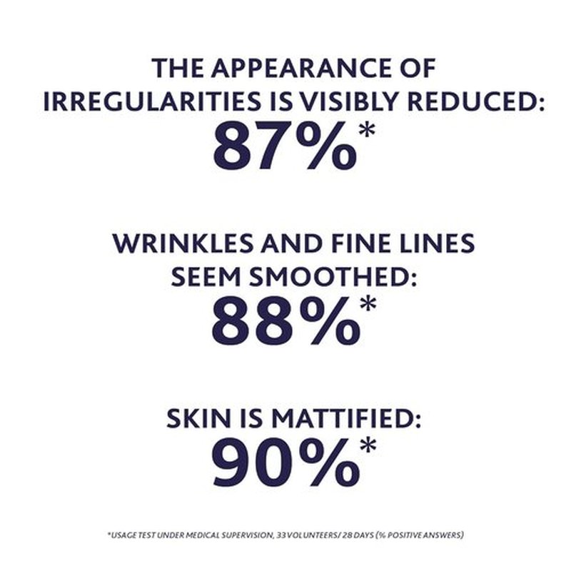 Esthederm - Intensive Propolis Serum | Nourishing Skin Treatment for Radiant Complexion
