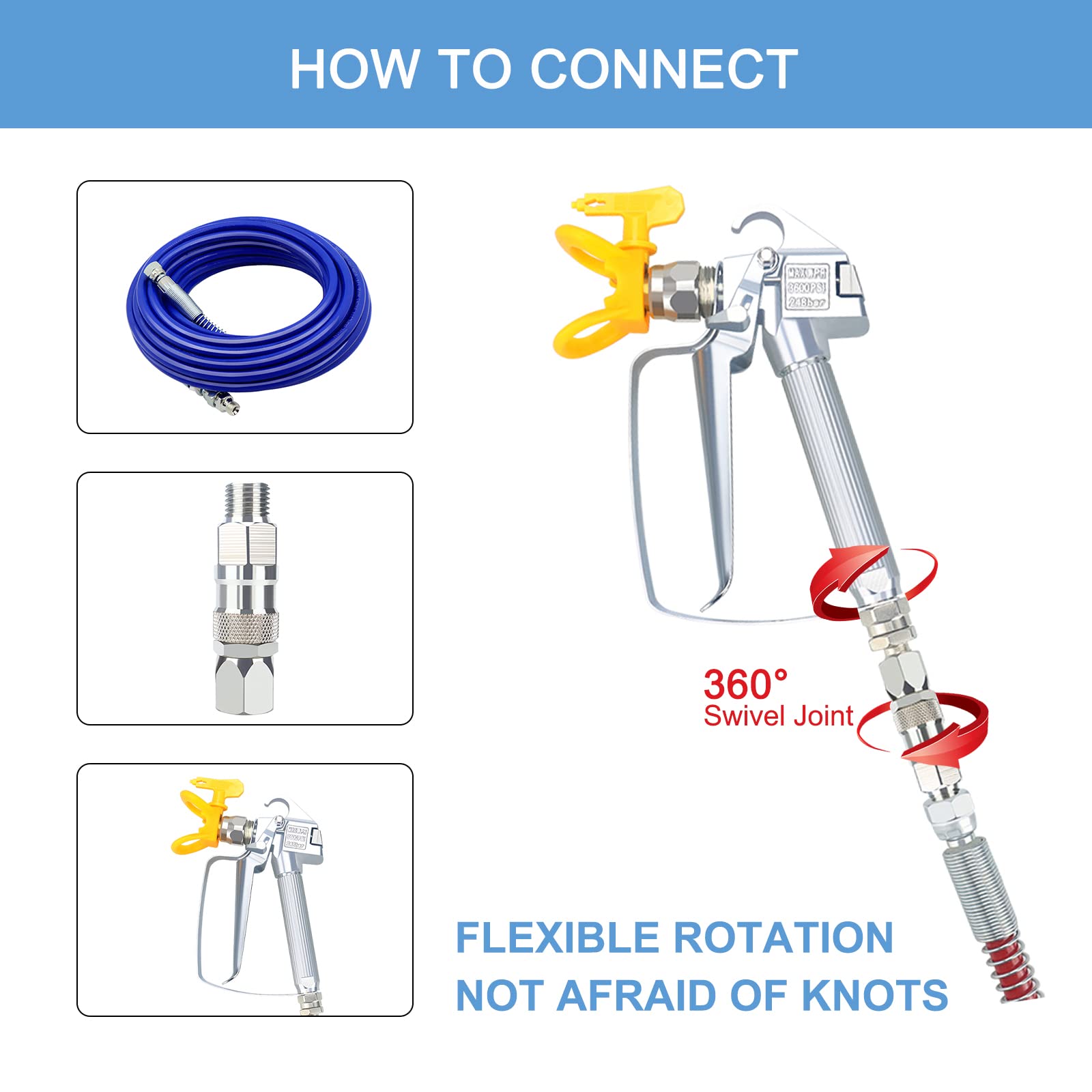 Sprayer Joint 360 Degrees Rotate Stainless Steel Airless High Pressure Spray Gun Hose Swivel Joint Connector Accessories for Paint Sprayers & Hose (1/4inch)