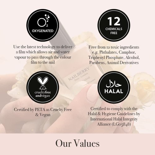 Nailberry L'Oxygéné Oxygenated Nail Lacquer | Noirberry | Deep Red Black Opaque Nail Polish | UV Protected Long-Wear Nail Polish | 12-Free | Vegan | Certified Halal | Cruelty & Gluten Free | 15 ml