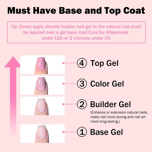 GELLAKTIK Builder Gel for Nails, 4X15ml 7 in 1 Builder Gel Nail Polish, LED Lamp Cured for Clear Rubber Base & Strengthener Extensions, Thickening, Repair (Clear, White, Nude, Pink)