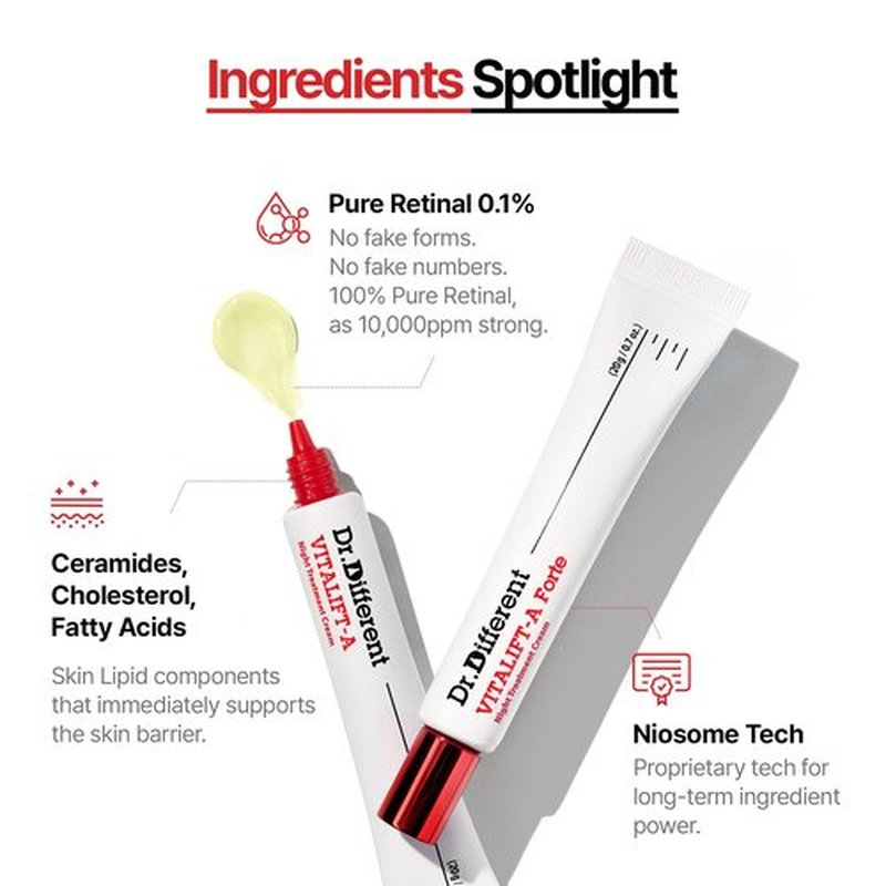 Dr.Different VITALIFT-A Forte Retinal 0.1%, Intensive Anti-Aging Cream for Wrinkle Reduction, Skin Elasticity, Lifting, Firming with Vita A, K-Skincare made by Korean Dermatologist. 0.7oz