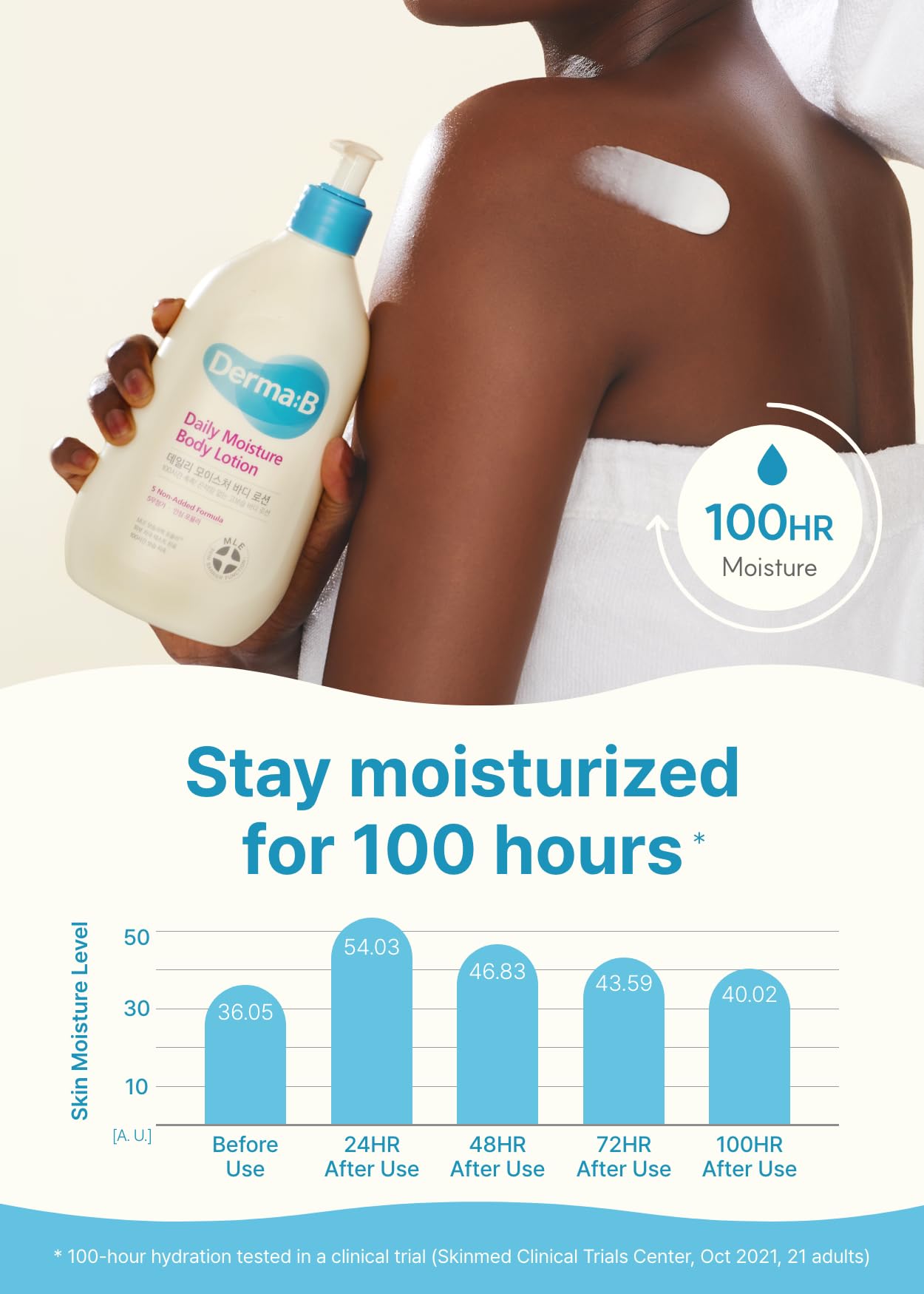 Derma B | Daily Moisture Body Lotion | Body Cream for Dry Skin | Long-Lasting Body Moisturizer for Sensitive Skin | 13.5 fl oz (400ml)