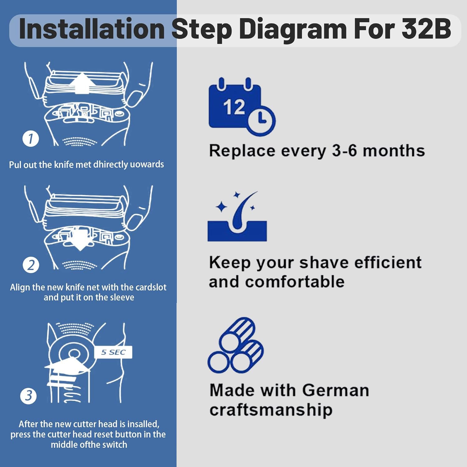 32B Series 3 Electric Shaver Replacement Head Accessories for Braun S3 Foil & Cutter Razor Heads, Applicable for Braun S3 3040s 3010s 310s 3000s 3050cc 3080s 390cc Etc
