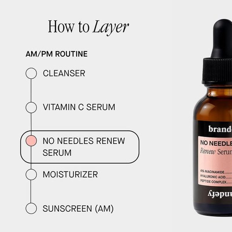 Brandefy Niacinamide Serum - Hydrating & Plumping with Peptides & Hyaluronic Acid | 1oz Made in the USA