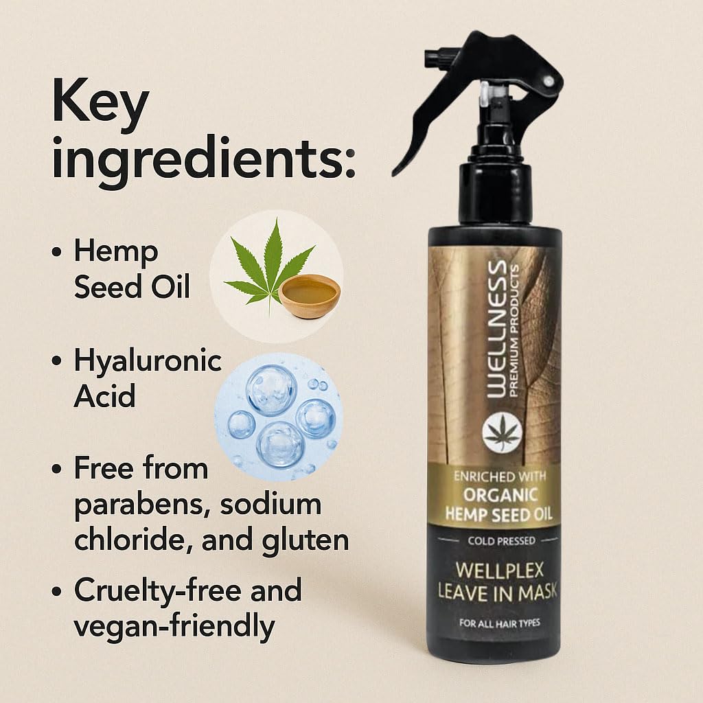Wellness Premium Product Wellplex Hemp-Infused Leave-In Mask Spray for Damage Control | Enriched with organic cold-pressed hemp seed oil