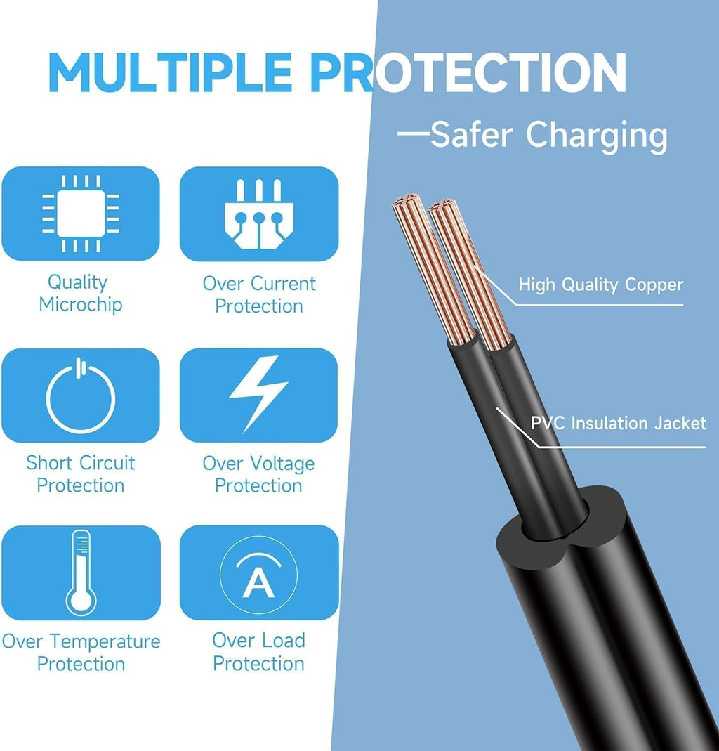 Szchxsdz 33.6V 2A Adapter Charger Compatible with Unagi Model One E350 E500 Scooter Power Supply Cord