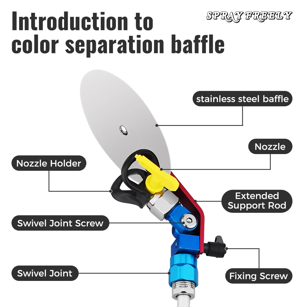 Airless Spray Gun Paint Edger Guide Edge Spray Tool Paint Accessory Extension Airless Paint Sprayer Nozzle 517 Tip 12 Inch Extension Pole(Comes with a Black Storage Box)