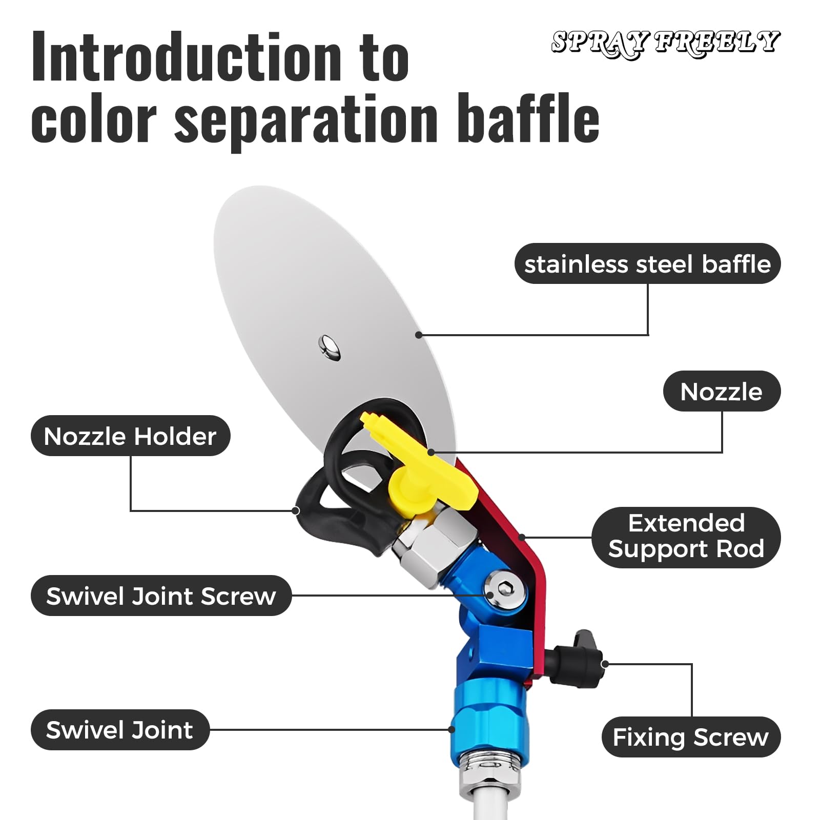 Airless Spray Gun Paint Edger Guide Edge Spray Tool Paint Accessory Extension Airless Paint Sprayer Nozzle 517 Tip 12 Inch Extension Pole(Comes with a Black Storage Box)