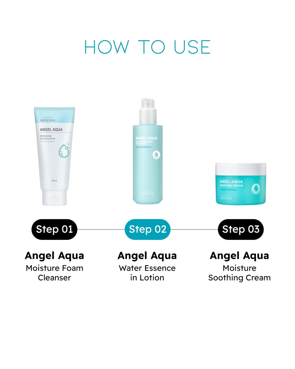 BEYOND Angel Aqua Moisture Lotion (6.8fl oz) - Lightweight, Non-Sticky Moisturizer for Sensitive Skin. Vegan Formula Korean Skin Care Cream. Chervil, Hyaluronic Acid.