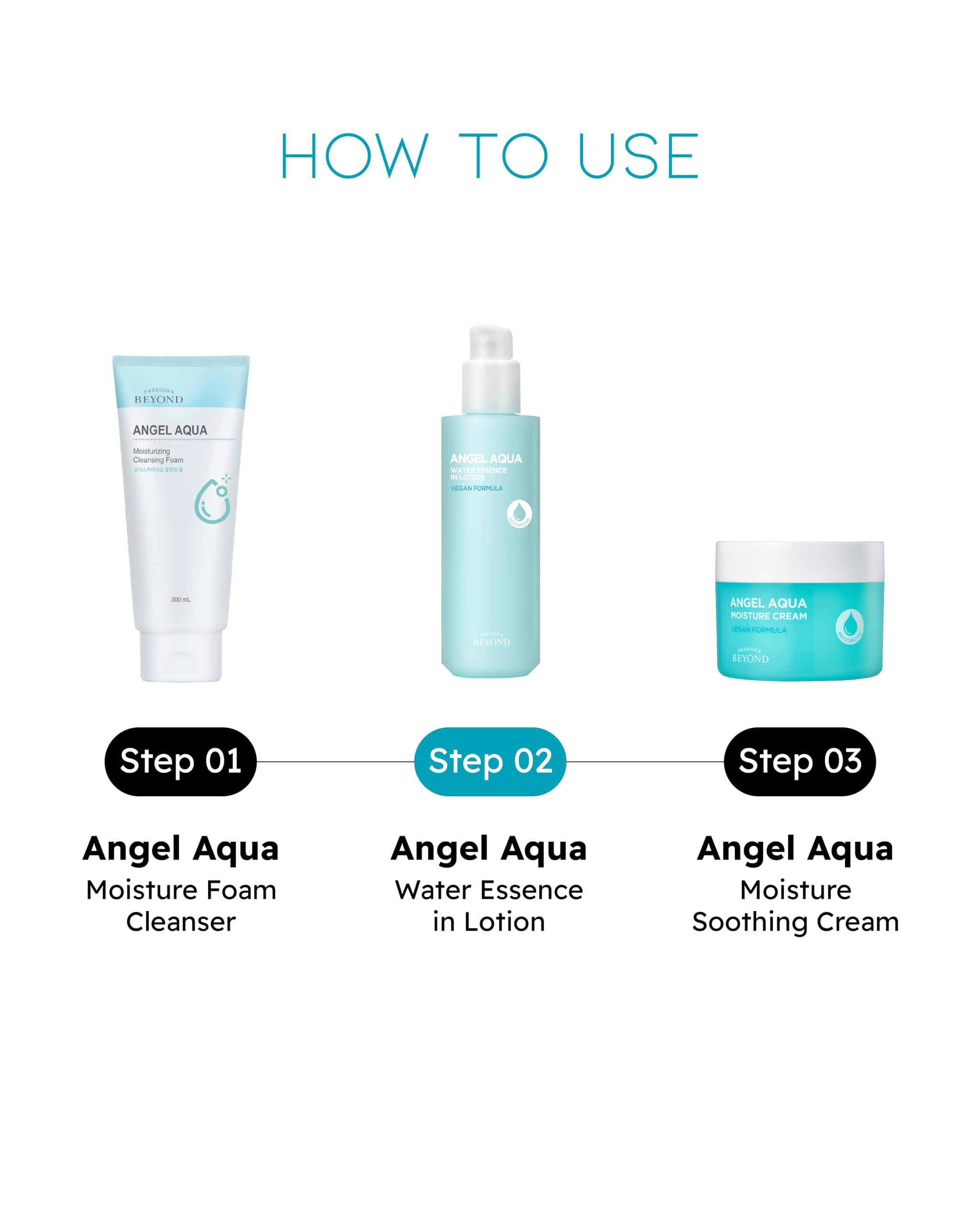 BEYOND Angel Aqua Moisture Lotion (6.8fl oz) - Lightweight, Non-Sticky Moisturizer for Sensitive Skin. Vegan Formula Korean Skin Care Cream. Chervil, Hyaluronic Acid.