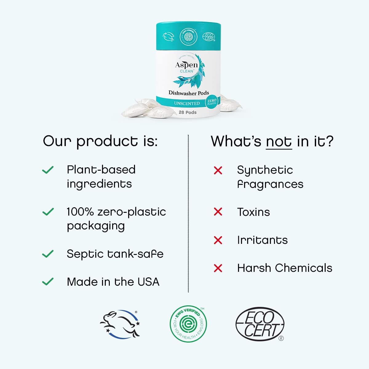 AspenClean | Unscented Dishwasher Pods | Cuts Grease and Grime | Zero Plastic | Non - Toxic | 100% Natural Dishwasher Detergent | EWG Verified - 28 Count
