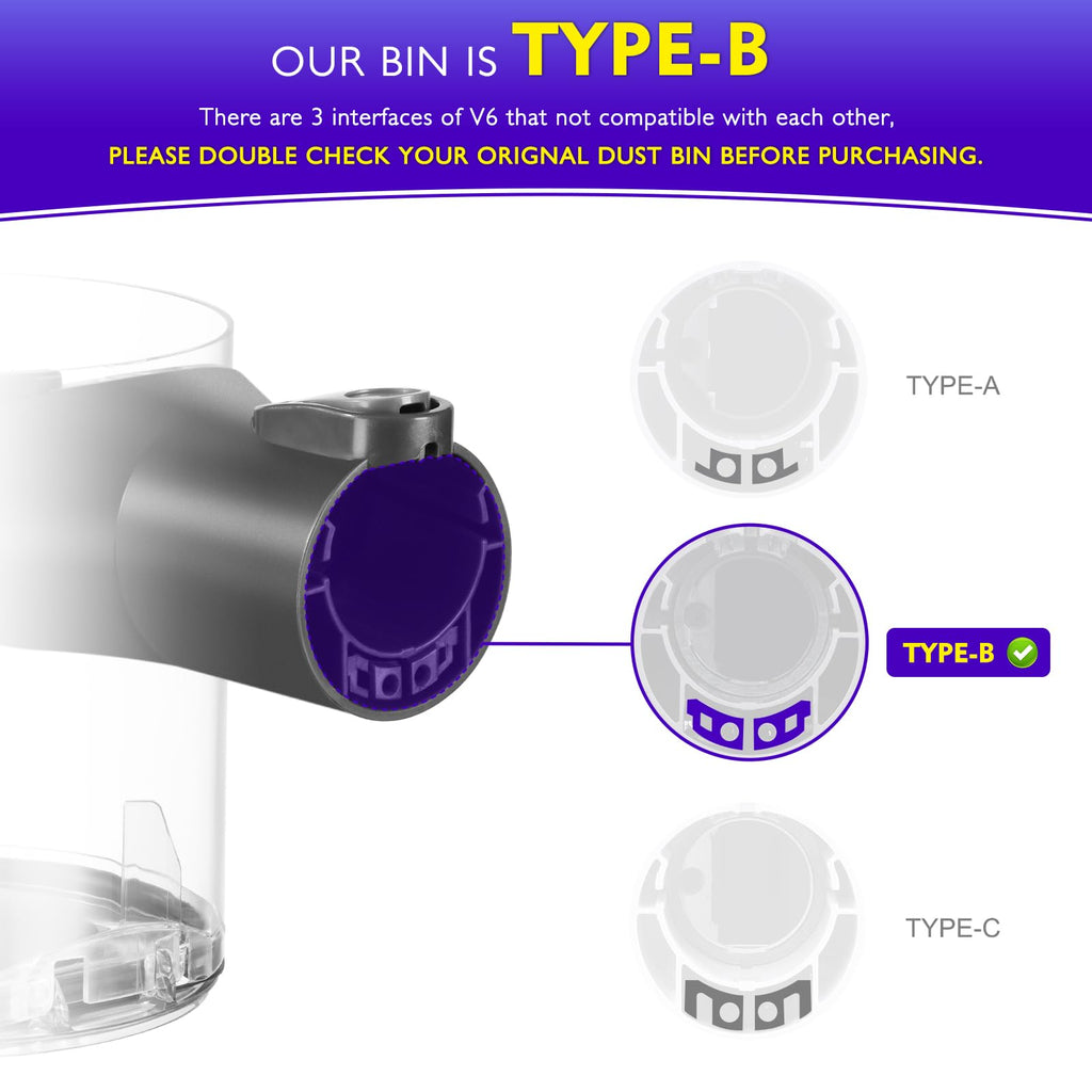 V6 Canister Compatible with Dyson V6 DC58 DC59 DC62 DC74 Vacuum Cleaner Dust Bin, V6 Dust Bin Replacement, V6 Canister Replacement Part No.965660-01 Type B Interface
