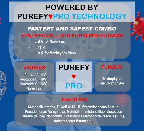 PUREFY Hand and Skin Cleanser (50ml, 6pk) - Hypoallergenic, Antimicrobial, Hypochlorous Technology, Great for Sensitive Skin; Promotes Natural Defense Against Eczema, Dermatitis, Acne.