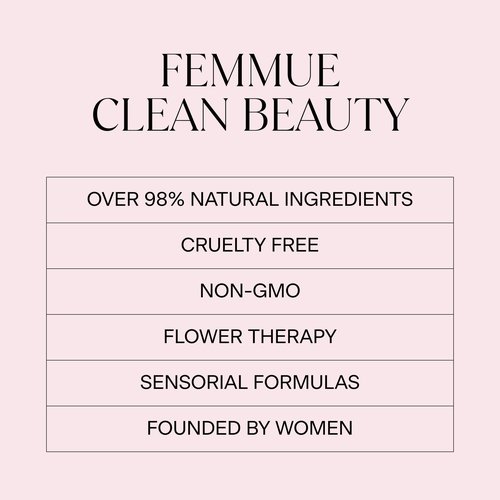 FEMMUE Rose Sleeping Mask Face Moisturizer (1.76 oz) | Hydrating Gel Mask to Soothe Dry, Red Skin | With Rose Water | Korean Skin Care