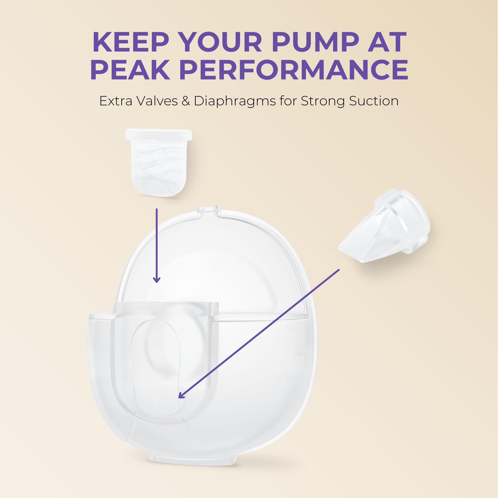 Lansinoh DiscreetDuo Extra Pumping Set | Hands-Free Wearable Breast Pump Accessories | Portable Replacement Kit with Milk Collection Cups, Flanges, Valves & Bottles (Pump Not Included)