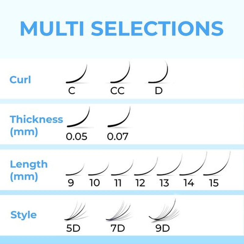 TEGAN LASH 500 Wispy Premade Fans Eyelash Extensions, Handmade Volume Lashes, From 5D-9D, 0.05/0.07 Thickness, C/CC/D Curl, 9-15mm Length, Thin Base, Soft, Long-Lasting, Easy to Apply (5D-0.07-CC-13)