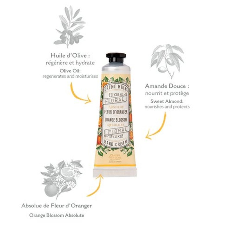 Panier des Sens - Mini Hand Cream Set - 96% Natural Travel Size - Orange Blossom, Jasmine & Geranium - Perfect Mother's Day Gift