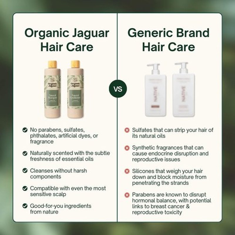 Organic Jaguar All Natural Unscented Conditioner for Hair Care, Sulfate Free Conditioner with Vitamin E, Castor, Argan and Almond Oil, Rosemary and Peppermint Scent, For All Hair, 13.5 fl oz