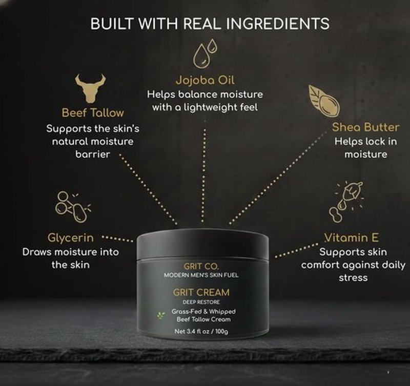 GRIT CO. Beef Tallow for Skin Anti-Aging Men's Face Cream – Grass-Fed Tallow Moisturizer for Men – Unscented Whipped Wrinkle Balm 3.4 oz