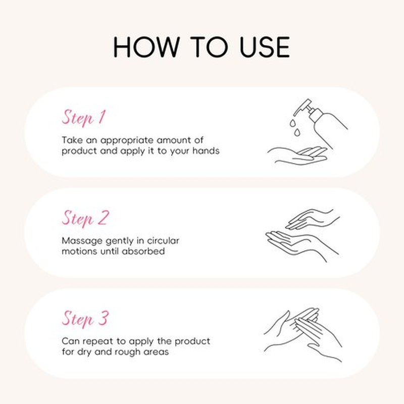 LAIKME Hand Cream for Dry Cracked Hands - Sakura Moisturizing Hands Lotion for Women Teengirls Holiday Gifts - Instant Hydration Long Lasting Hand Moisturizer for All Skin Non-Greasy, 7.05 Oz / 200g