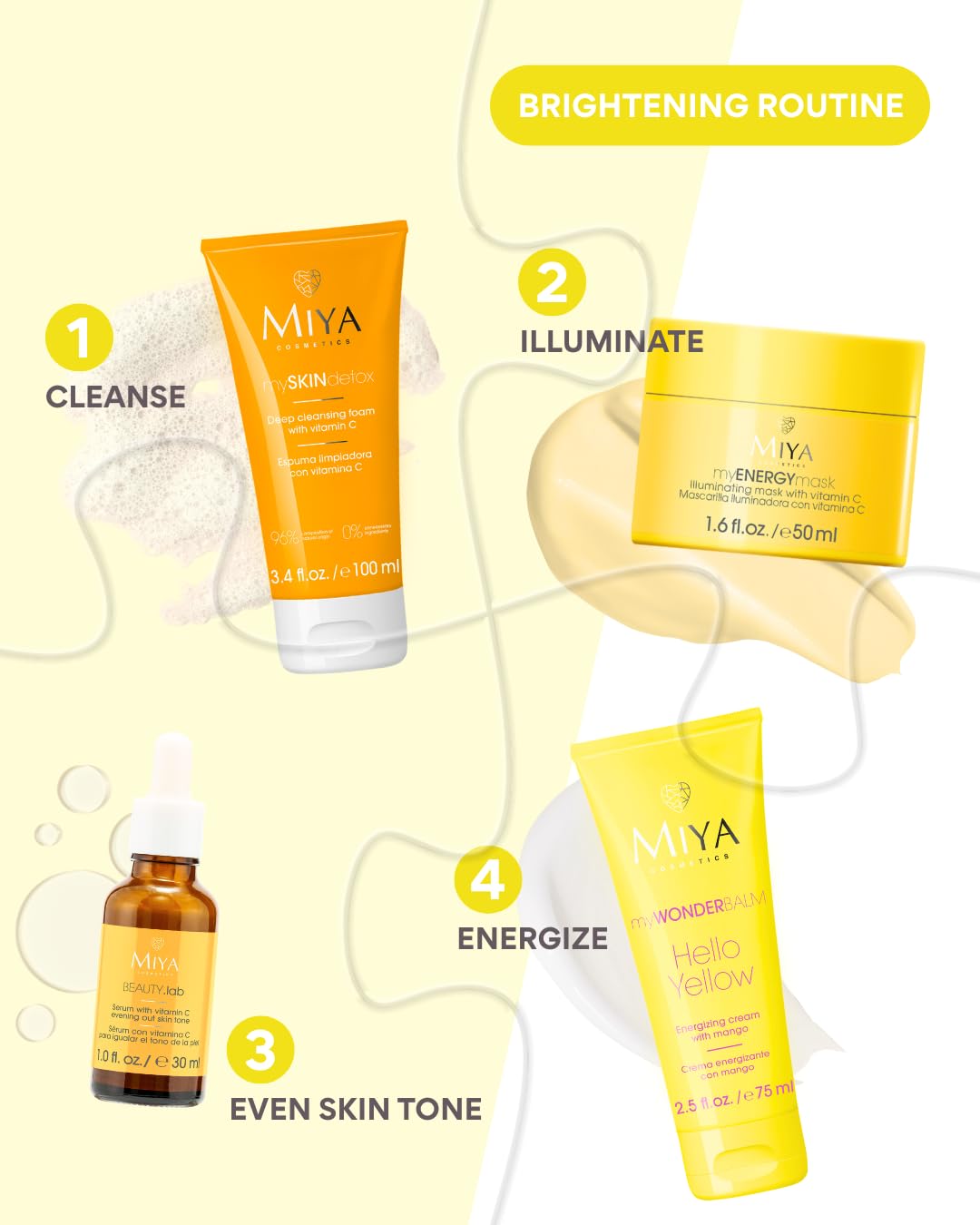 MIYA Cosmetics Vitamin C Foaming Face Wash Gentle Brightening Cleanser for Sensitive Skin, Pore-Minimizing & Refreshing Daily Formula mySKINdetox 3.4 oz