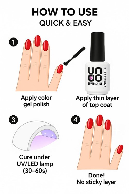 Generic UNO Proffisional Super Shine Top Coat No Wipe Top Gel Soak Off UV LED Shine Finish Long Lasting Nail Salon Manicure, Clear