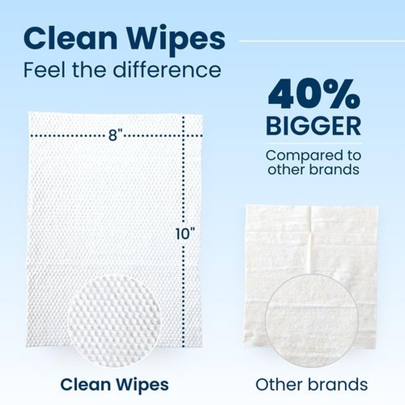 Clean Skin Club XL Face Wipes - Extra Moist Makeup Removing Towelettes | Fragrance-Free, 30 Ct