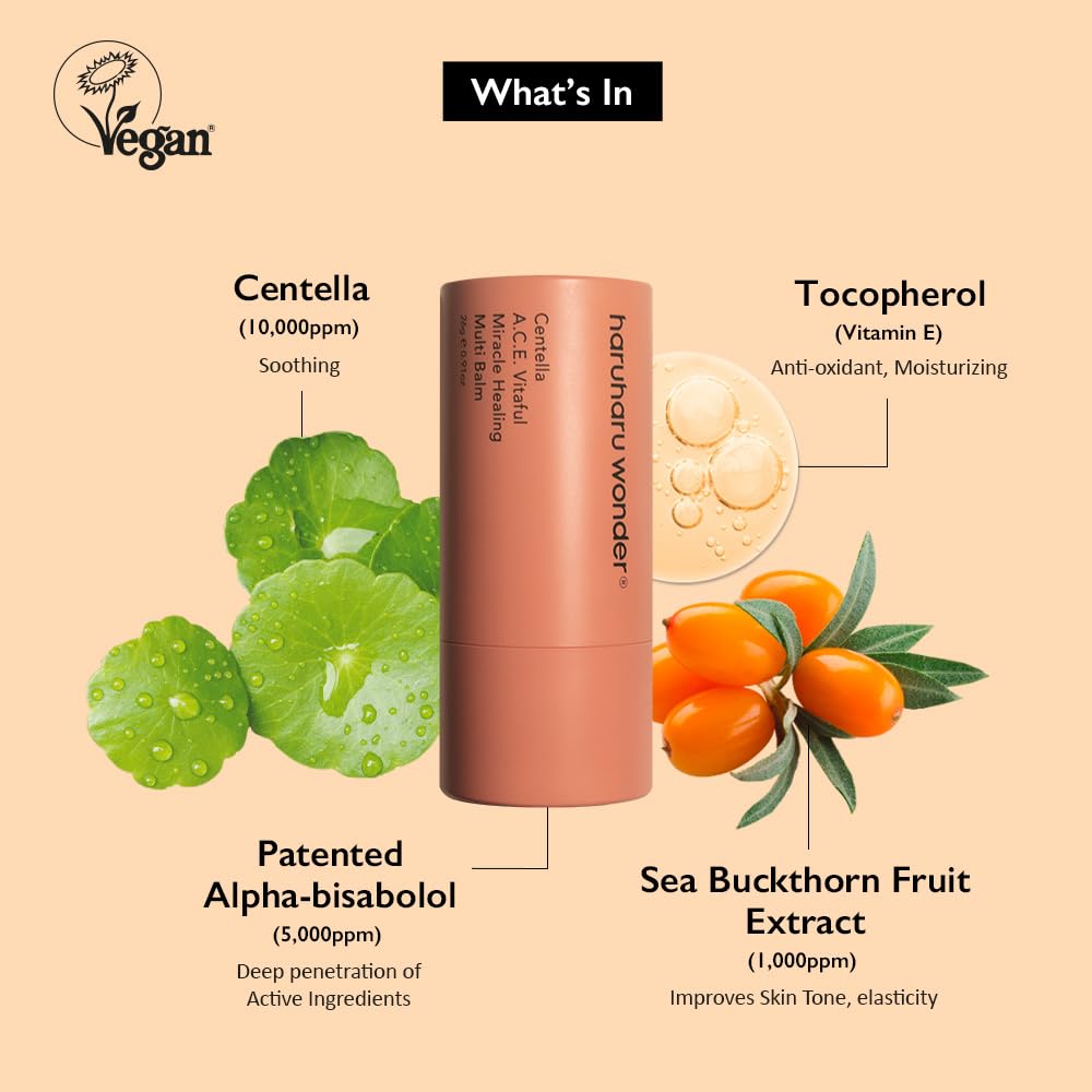 Haruharu Wonder Centella A.C.E. Vitaful Miracle Healing Multi Balm/Vegan, Cruelty-Free, EWG-Green