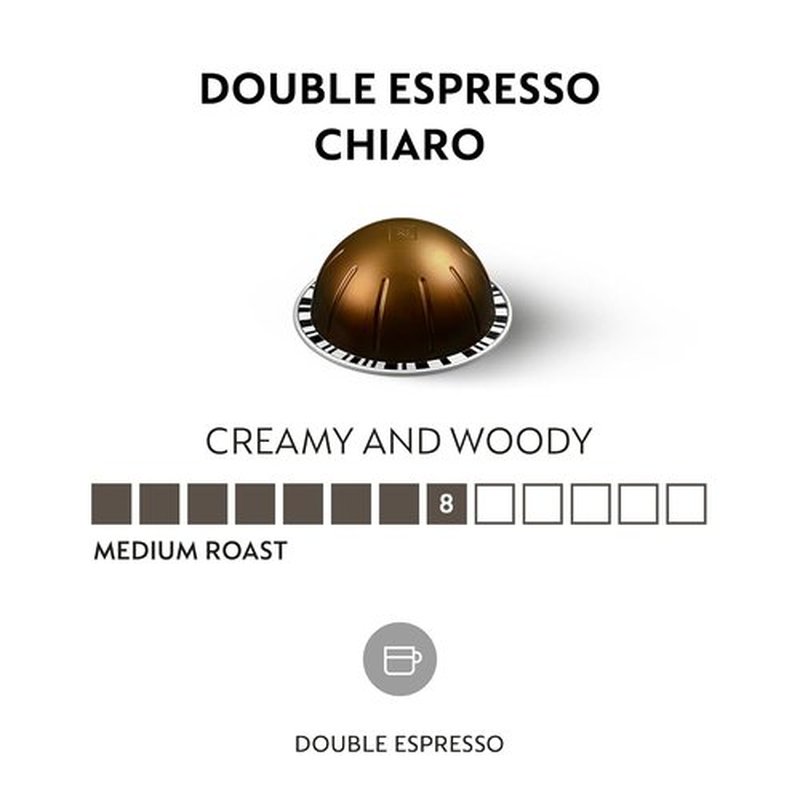 Nespresso Vertuo Double Espresso Chiaro - Medium Roast Coffee Pods, 30-Count, 2.7oz Brew