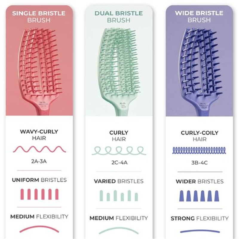 Olivia Garden CurlyHair Single Bristles Brush