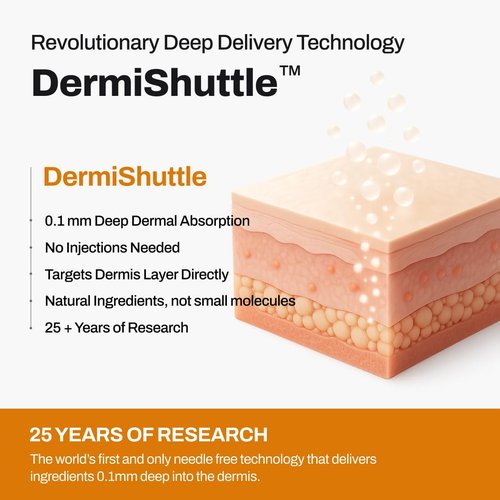 JEU'DEMEURE DermiShuttle Lifting Kit - Anti-Aging Face Serum for Firming & Hydration with Collagen | 8-Week Treatment