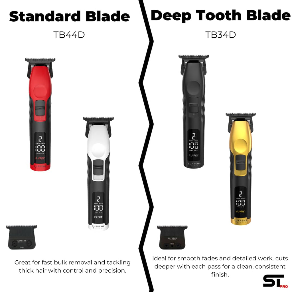 Supreme Trimmer 2Spee ST622 – Cordless Beard & Hair Trimmer for Men | 2-Speed Motor, 180 Min Runtime, Zero-Gap Adjustable Blade, Digital Display, Removable Blade Design