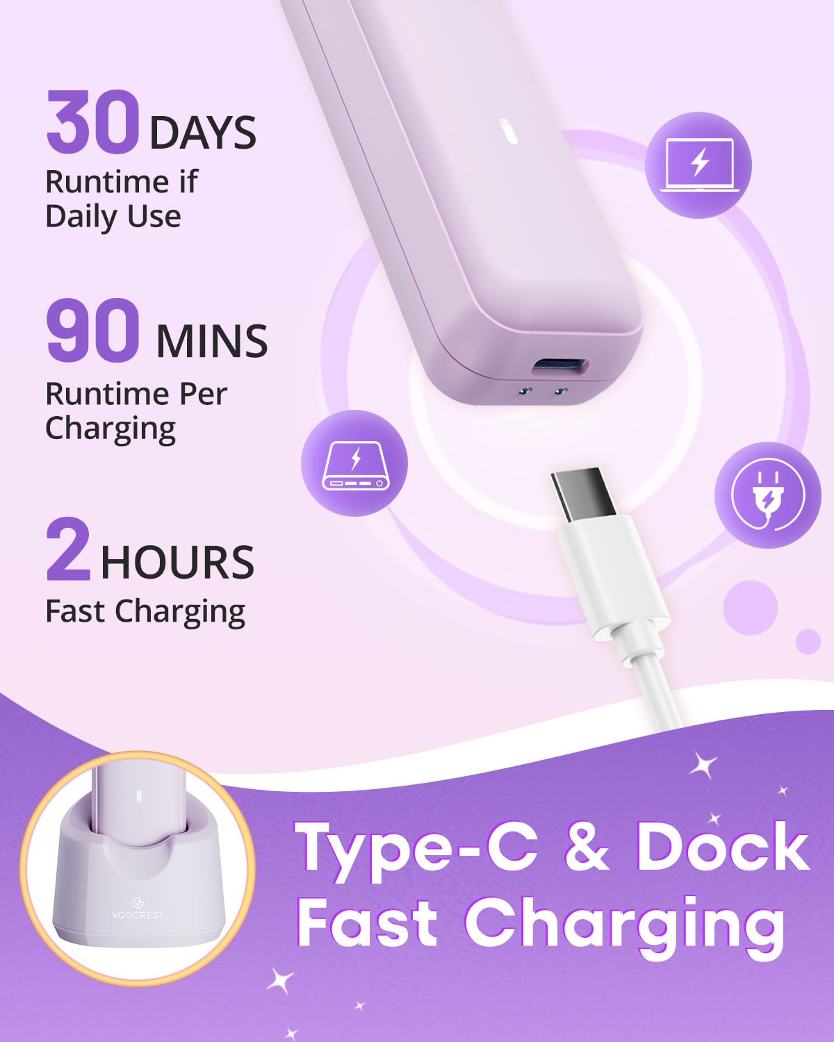VG VOGCREST Bikini Trimmer for Women: 2-in-1 Painless Body Shaver for Underarm Leg Arm - Portable Travel Friendly Pubic Grooming Kit