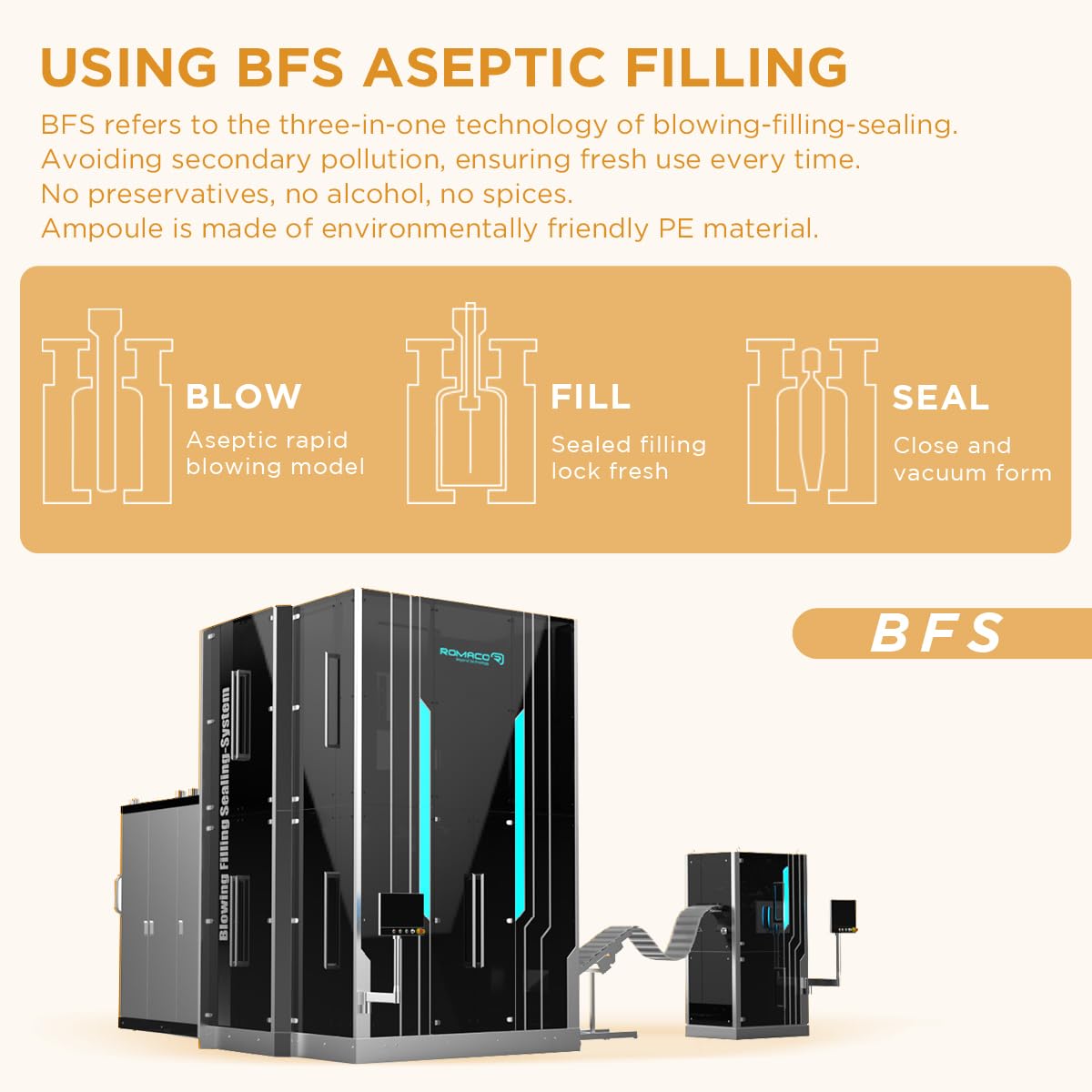 BACHERI Skin Firming Serum with Acetyl Hexapeptide-8, Hexapeptide-9, Carnosine - Moisturizing, Hydrating and Antioxidant Peptide Serum for Fine Lines, 30 Pcs/Box Ampoules