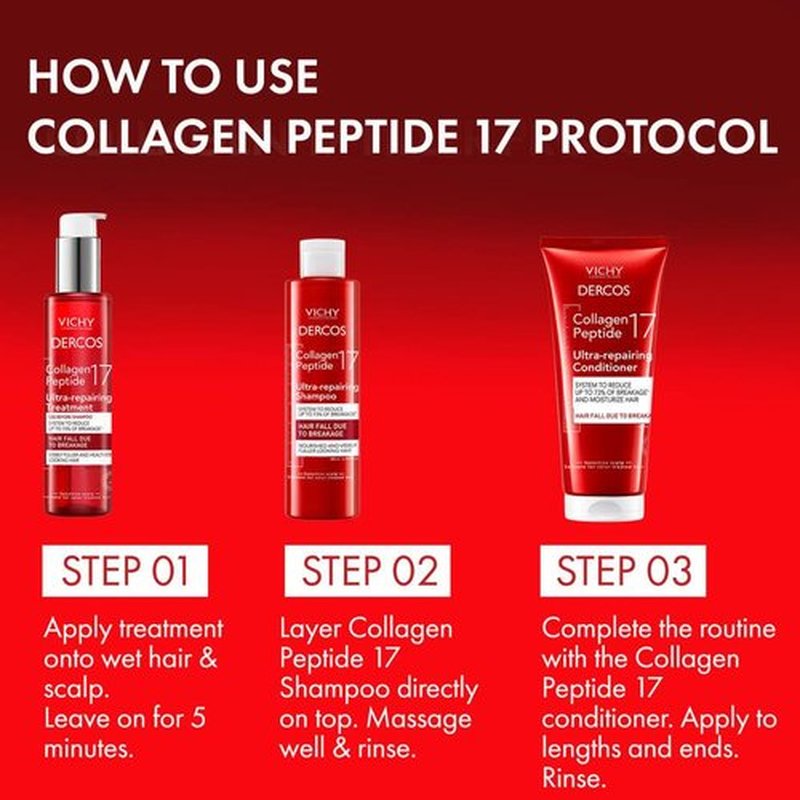 Dercos Collagen Peptide 17 Ultra-Repairing Hair Treatment - Anti-Hair Fall, Strengthens & Protects | 150ml