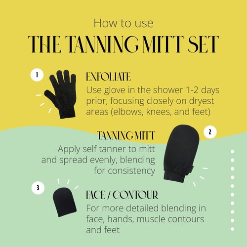 Skinerals Self Tanning Mitt Set - 3-Piece Applicator Kit with Exfoliator Glove & Face Pad for Streak-Free Tan