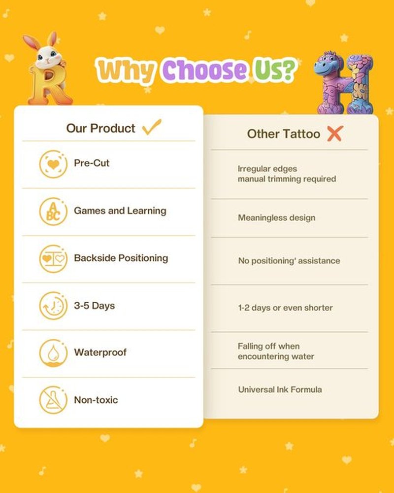 72 PCS Individually Wrapped Temporary Tattoos - ABC Animal & Wildlife Designs, Pre-Cut for Birthday Party Favors & Creative Expression