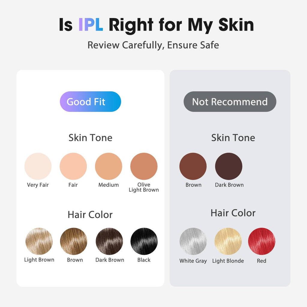 Hair Removal for Women Men, Home Use Body Care Tool with Ice Cooling Function