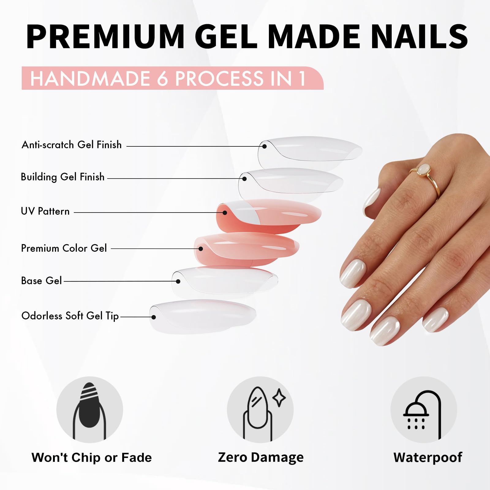 White Chrome Press on Nails Short - SHANGMENG Soft Gel Press on Nails Square for Women Gift, Fit Perfectly & Glossy Glue on Nails in 16 Sizes - 32 Reusable Fake Nails with Glue, Pearl White