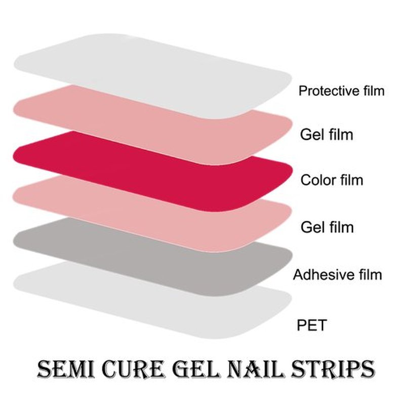 CHOOSE-IT Semi Cured Gel Nail Strips (Checkboard French) Full Nail Wraps for Party 20 Pcs Long Lasting Salon-Quality DIY Manicure at Home UV Lamp Required