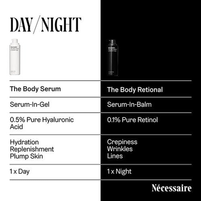 Nécessaire The Body Serum – Fragrance-Free Hyaluronic Acid Body Serum for Women+ Men. Niacinamide Firming Body Lotion – Fast-Absorbing for Sensitive + Eczema-Prone Skin. 50 ml/1.7 fl oz