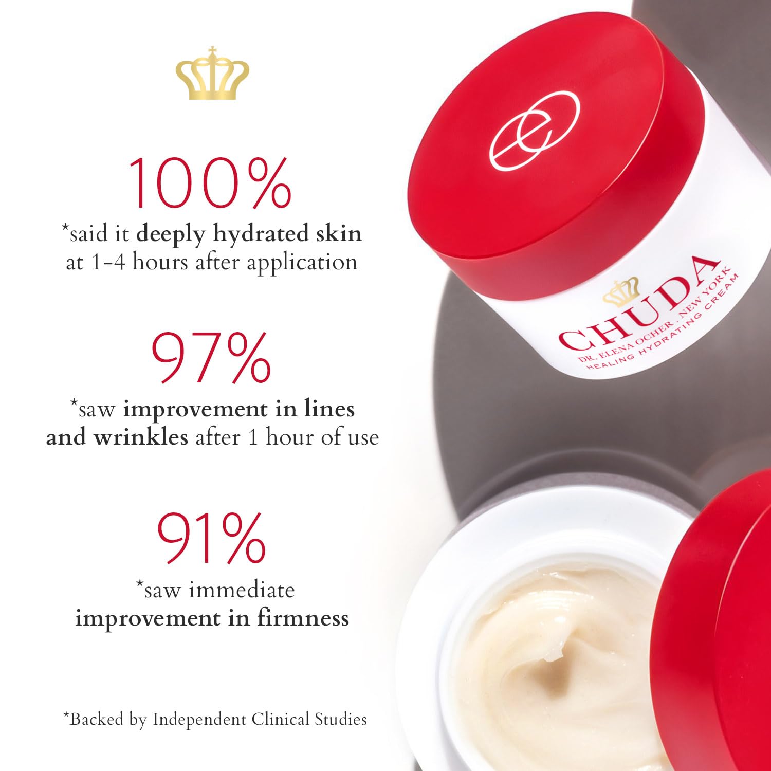 CHUDA Healing Hydrating Cream Skin Care Moisturizer Anti Aging Face Cream - 30ml Made in USA, Daily Moisturizer for Face with Remedea Compound, Healing Cream for Hydrating Moisturizer for Dry Skin
