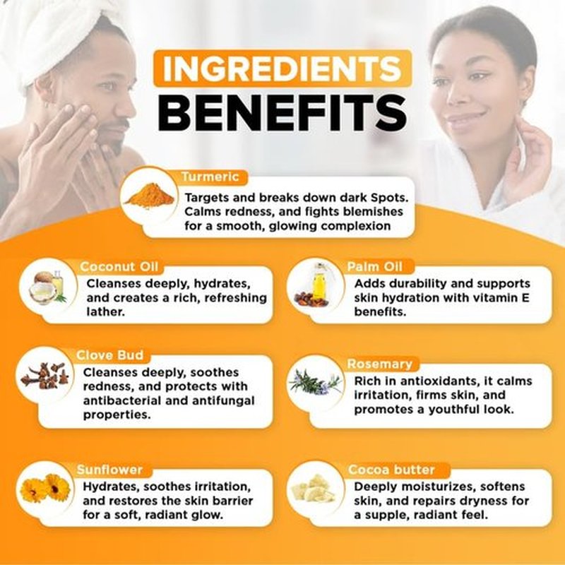 iHeart Nature Turmeric Bar Soap (2-Pack) – Face & Body Cleanser for Dark Spots – Clove Essential Oil, Creamy Aromatic Lather