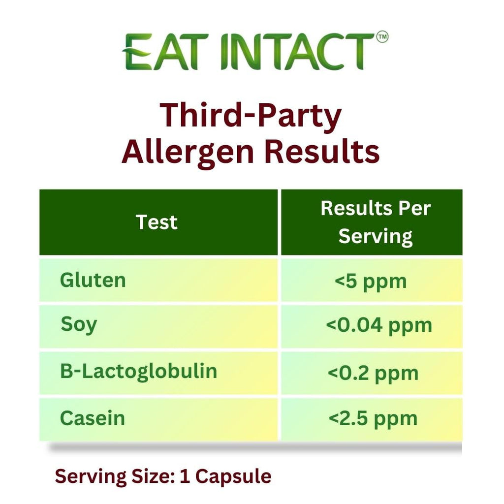EAT Intact USDA Organic Vegan Whole Food Vitamin D (D2), 2000 IU (50 mcg), Bone & Immune Support, UV-Exposed Whole Mushroom, 2 Ingredients, No Additives or Fillers, Third-Party Tested, 60 Day Supply.