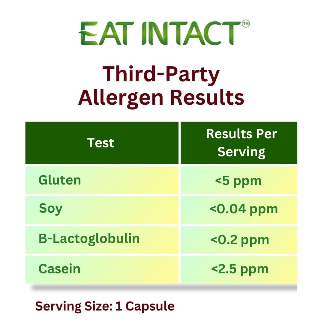 EAT Intact USDA Organic Vegan Whole Food Vitamin D (D2), 2000 IU (50 mcg), Bone & Immune Support, UV-Exposed Whole Mushroom, 2 Ingredients, No Additives or Fillers, Third-Party Tested, 60 Day Supply.